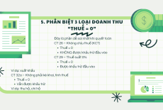 Doanh nghiệp cần biết: 02 Nghị định Luật Đầu tư 2020 vẫn áp dụng sau 01/3/2026