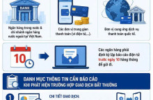 Nghị định 252 hướng dẫn Luật Quản lý thuế 2025: Những điểm doanh nghiệp cần biết từ 01/07/2026