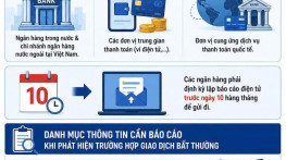 Nghị định 252 hướng dẫn Luật Quản lý thuế 2025: Những điểm doanh nghiệp cần biết từ 01/07/2026