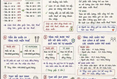9 Điểm Mới Về Thuế Thu Nhập Cá Nhân Áp Dụng Từ 01/07/2026