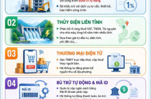5 điểm mới nổi bật của Thông tư 89/2026/TT-BTC doanh nghiệp cần biết