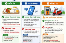 Tiền ăn, điện thoại, xăng xe có bị tính thuế TNCN từ 01/07/2026?