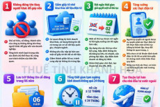 7 Điểm Mới Đáng Chú Ý Của Nghị Định 296/2026/NĐ-CP Về Đăng Ký Doanh Nghiệp