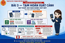 Tạm hoãn xuất cảnh do nợ thuế: Khi nào được hủy bỏ từ 01/07/2026?