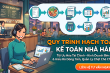 Quy trình hạch toán kế toán nhà hàng đầy đủ từ A–Z (Chuẩn hóa chứng từ & quản lý dòng tiền)