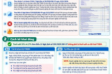 Hướng dẫn kê khai miễn thuế TNDN 3 năm đầu cho doanh nghiệp mới thành lập