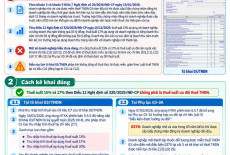 Hướng dẫn kê khai miễn thuế TNDN 3 năm đầu cho doanh nghiệp mới thành lập