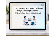 Quy trình chi lương chuẩn để được ghi nhận chi phí hợp lý khi quyết toán thuế