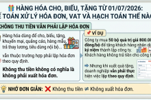 Hàng hóa cho, biếu, tặng từ 01/07/2026: Hóa đơn, VAT và hạch toán thế nào?