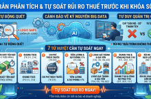 CHIẾN LƯỢC XÂY DỰNG "TẤM KHIÊN" BẢO VỆ DOANH NGHIỆP TRƯỚC RỦI RO THUẾ AI