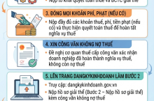  Thủ Tục Giải Thể Doanh Nghiệp: Hướng Dẫn 7 Bước Chi Tiết Từ A-Z