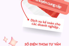 Lưu ý quan trọng khi nộp tờ khai trên Cổng thông tin thuế điện tử từ quý II/2025