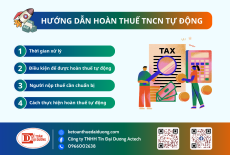 Hướng dẫn hoàn thuế thu nhập cá nhân (TNCN) tự động mới nhất