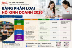 PHÂN LOẠI HỘ KINH DOANH NĂM 2026 (Áp dụng theo Nghị định 141/2026/NĐ-CP và Thông tư 152/2025/TT-BTC)