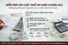 ĐIỂM MỚI CỦA LUẬT THUẾ THU NHẬP CÁ NHÂN 2026