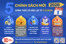 5 Chính Sách Mới Có Hiệu Lực Từ 01/03/2026 Doanh Nghiệp Và Kế Toán Cần Biết