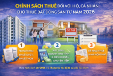 Hướng Dẫn Thuế Cho Thuê Bất Động Sản 2026: Hồ Sơ, Doanh Thu Tính Thuế & Kê Khai Chi Tiết