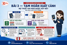 Tạm hoãn xuất cảnh do nợ thuế từ 01/7/2026: Khi nào được hủy bỏ?