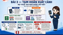 Tạm hoãn xuất cảnh do nợ thuế từ 01/7/2026: Khi nào được hủy bỏ?