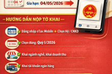 NỘP TỜ KHAI THUẾ QUÝ I/2026 (MẪU 01/CNKD) TRÊN eTax Mobile — HỘ/KHDN NHÓM 2