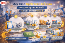 Quy trình hạch toán kế toán trong công ty sản xuất: 6 bước chi tiết từ A-Z