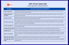 Quy định về khai, thu, nộp phí, lệ phí theo Nghị định 362/2025/NĐ-CP