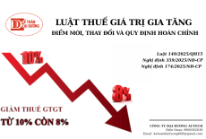 Toàn cảnh Thuế GTGT theo Luật 149/2025/QH15 và các Nghị định hướng dẫn: Điểm mới, thay đổi và quy định hoàn chỉnh