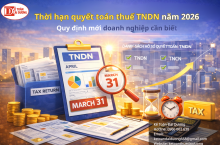 Thời hạn quyết toán thuế TNDN năm 2026: Quy định mới doanh nghiệp cần biết