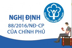 Nghị định 88/2016/ NĐ-CP của Chính phủ